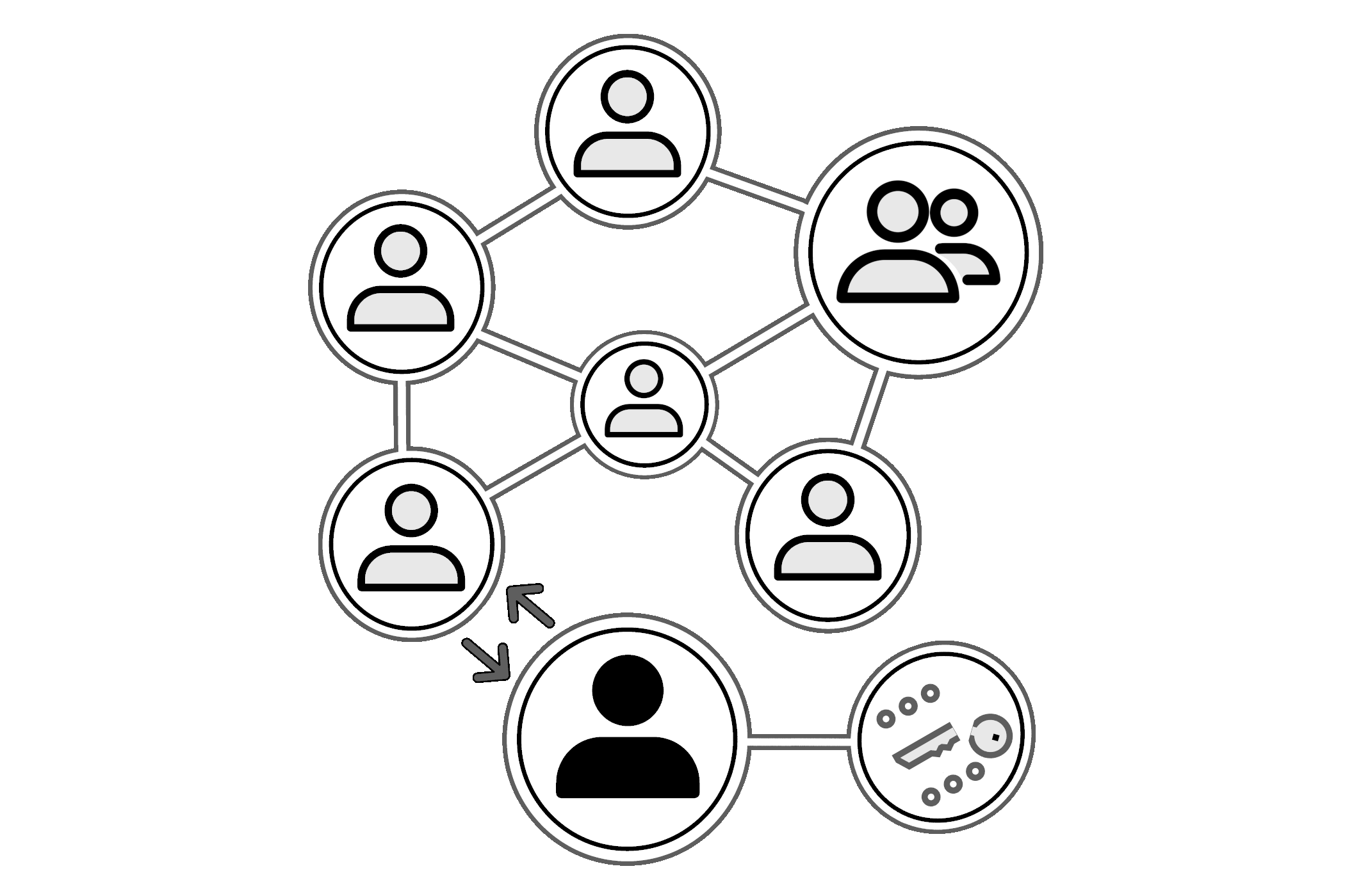 user network keine Verbindung Doppelblase Doppelpfeil Key 14